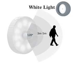Intelligent Human Body Sensing Small Night Light (Option: White light-400mAh)