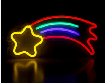 LED Neon Light, Acrylic Back Panel, Room Decoration Night Light (Option: Meteor-USB)